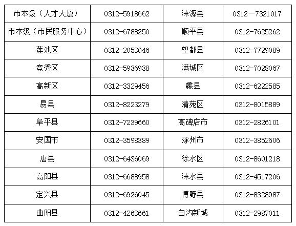 滁州最新医保卡有到期时间吗方法分析(最方便真实的滁州医保卡有到期时间吗现在方法)